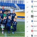foto performanta deosebita pentru somesul satu mare la un turneu international de prestigiu